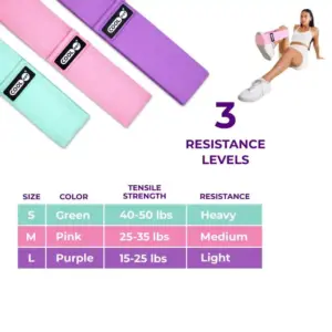 Cooldot Resistance Bands Set of 3